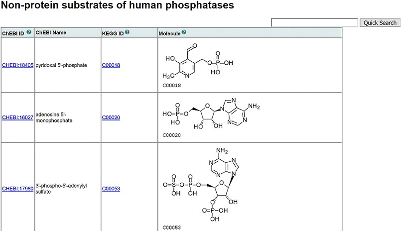 browse non-protein substrates part 1