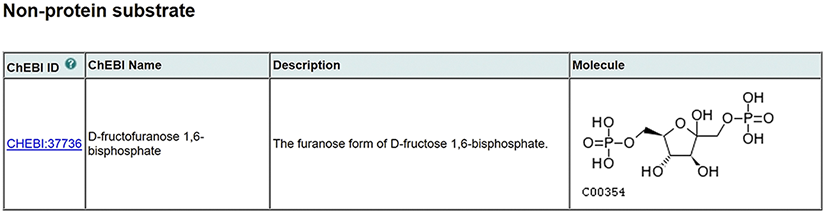 substrate search result